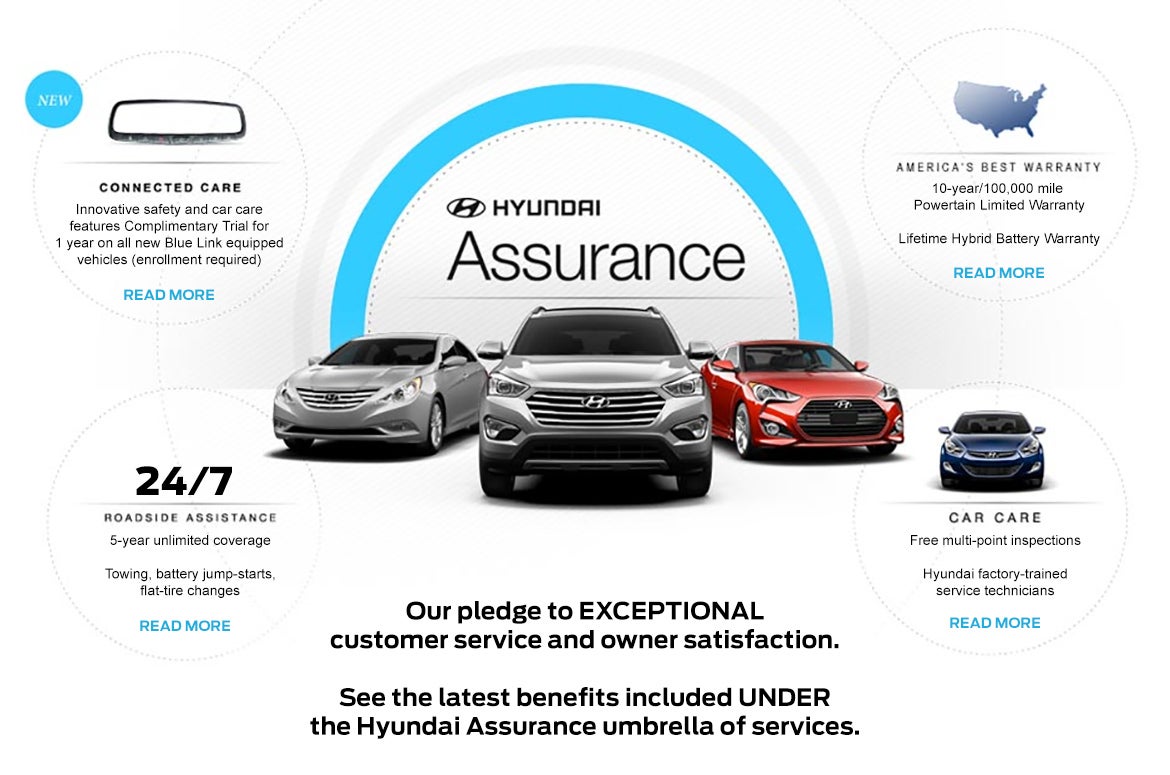 Hyundai Assurance in El Monte CA